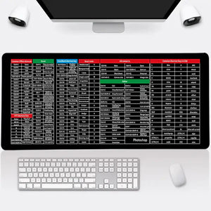 Anti-slip Keyboard Mouse Pad with Shortcut Key Patterns